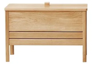 Form & Refine A Line Bank 68 Eik